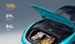 小米汽车su7最新爆料,揭秘全新智能电动SUV的神秘面纱