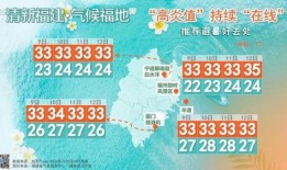 福建省最新爆料