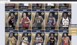 2k2最新历史球员爆料,最新历史球员爆料背后的故事与真相