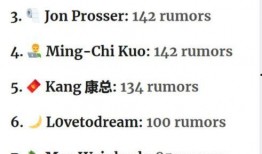 爆料博主排行榜最新