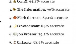 爆料博主排行榜最新