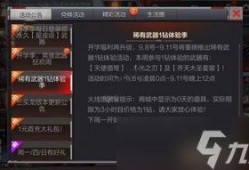 cf手游4月抽奖活动最新爆料,神秘大奖等你来拿！