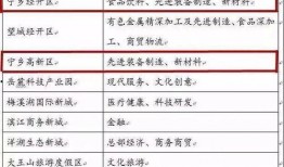 宁乡新闻爆料网最新信息,重大事件引发社会关注！