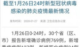 冠状病毒最新爆料,变异株肆虐，全球抗疫形势再升级