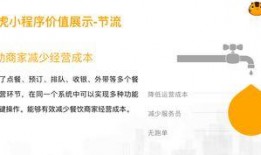 小程序最新爆料消息在哪,功能升级与市场动态一览