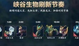 王者之勇最新爆料在线观看,揭秘神秘剧情，在线观看抢先体验！