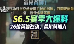 26赛季最新爆料,揭秘新赛季精彩看点与神秘阵容