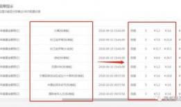 怎么看网上最新爆料记录