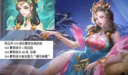 最新爆料和瑶元皮肤,揭秘最新爆料背后的神秘魅力