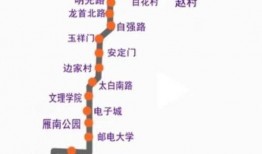 西安地铁最新爆料,揭秘神秘线路与未来规划亮点