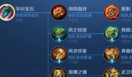 咏王最新传奇装备爆料,传奇装备震撼来袭，战力再升级！