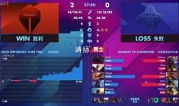 tes训练赛最新爆料,神秘英雄登场，战术革新引期待