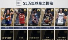 2k2最新历史球员爆料,最新历史球员爆料背后的故事与真相