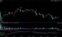 期货最新行情爆料,最新行情揭秘
