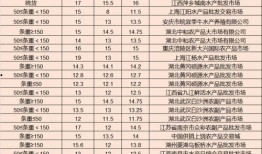 第5人格最新联动赛季爆料,神秘角色揭秘，惊心动魄的冒险即将开启！