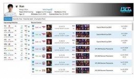 涵艺爆料BLG最新阵容,实力升级，备战新赛季
