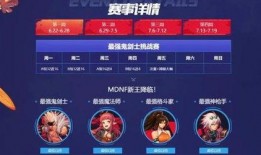 地下城手游直播最新爆料,神秘职业登场，全新副本等你探索！