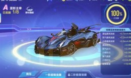 飞车座椅最新返场爆料,飞车座椅强势回归！全新爆料揭秘神秘返场盛况