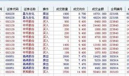 星期四最新更新爆料,最新爆料带你探秘本周热点事件